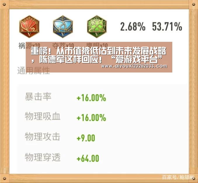 重磅!从市值被低估到未来发展战略,陈德军这样回应!“爱游戏平台”(图2) 爱游戏赛事